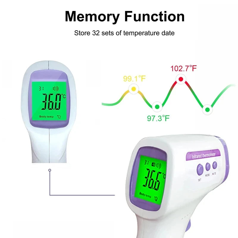 Non-Contact Infrared Thermometer Laser Pyrometer for Home